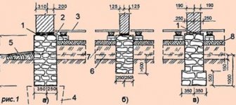 fundament1.jpg